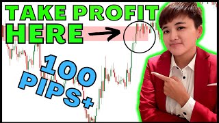 10 Proven Take Profit Strategies for Traders