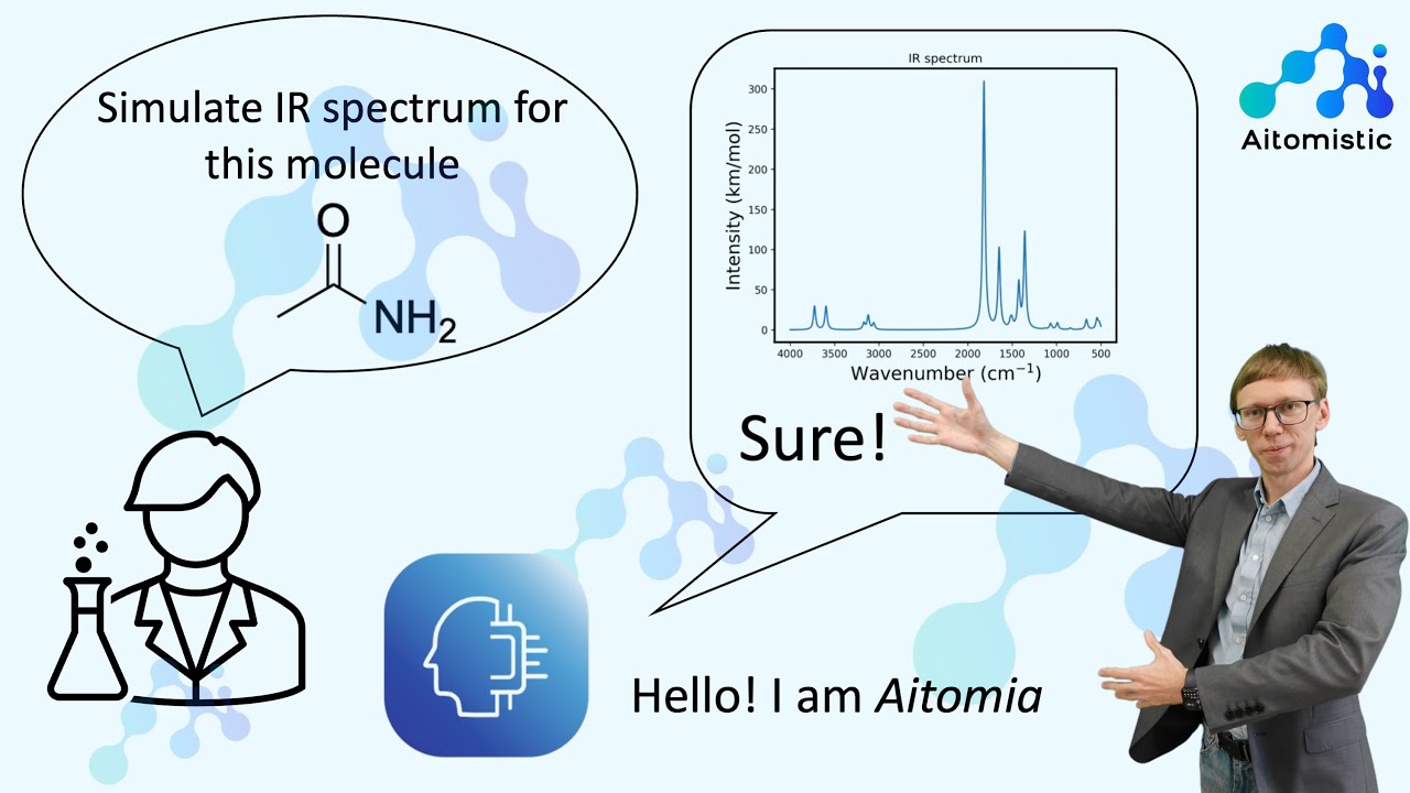 Aitomia: Your Intelligent Assistant for AI-Driven Atomistic and Quantum Chemical Simulations