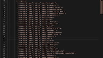 localization using FSharp.Data.Xsd type provider