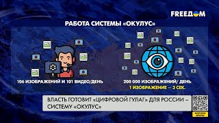 Интернет-цензура в РФ. Роскомнадзор запускает систему слежки 