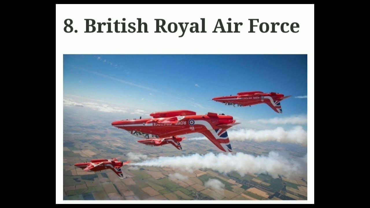 Top 10 Strongest Air Force In The World YouTube
