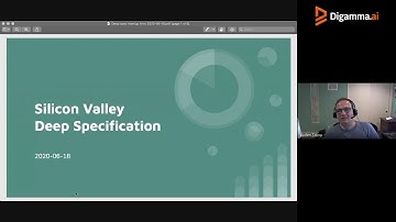 Formal Verification of Computer Programs
