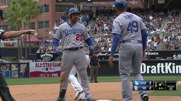 LAD@SD: Gonzalez ties the game with RBI double in 8th