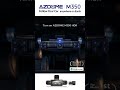 Say goodbye to blurry night vision — AZDOME M350 HDR clarity.