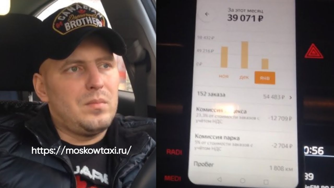 Авто яндекс эконом