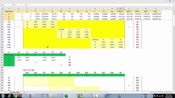 Análisis Matricial de Pórtico Plano - Excel - Método de Rigideces