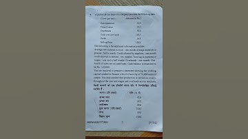 || Financial Management || || Question Paper HPU 2021|| || Paper Code - MC 2.2 || || 2nd Semester||