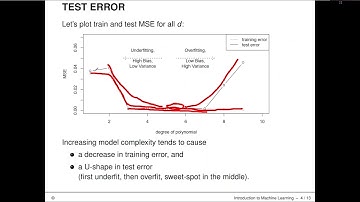I2ML - 04 Evaluation - 04 Test Error