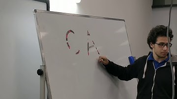 Real-time edge detection using FPGA