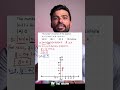 90% of JEE students get this WRONG 😳#JEE #JEEMaths #IITJEE #MathsTrick #JEE2026 #MathReels