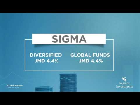 Sagicor Investments, Sigma Global Funds