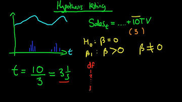 A Full Course in Econometrics Lecture 93 | Hypothesis Testing in Linear Regression Part 3