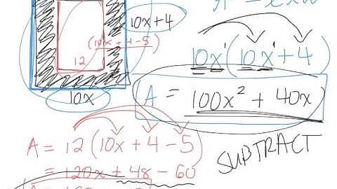 How to use area to find a simplified expression 2.6 gr 9 academic