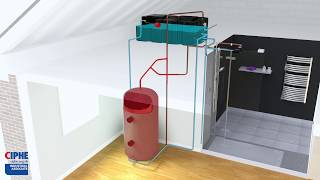 Gravity-Fed Hot Water Systems - Pumped Digital Showers