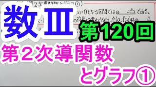 【高校数学】数Ⅲ-120 第２次導関数とグラフ①