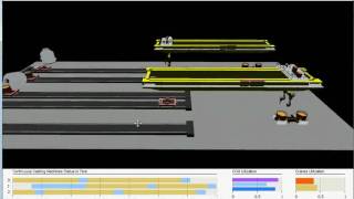 Simulation Software - Steel Converter Process 3D Simulation Model