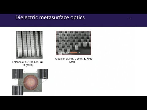 Design and Optimization of Dielectric Metasurfaces