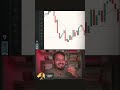 AISA HOGA TO AISA KARUNG 💸📈📊⚡..#thetraderoom #stockmarket #trading #crypto #cryptotraders