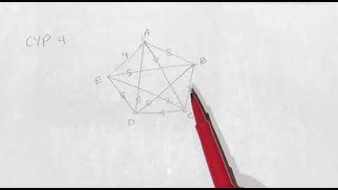 5.2 part 11: CYP 4 The edge picking algorithm.