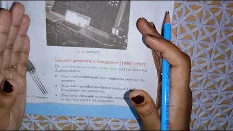 Class-4, Ch-1, Part-2; Evolution of Computers