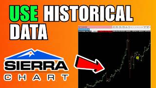 How To Use Sierra Chart Historical Data (2026) (Complete Guide)