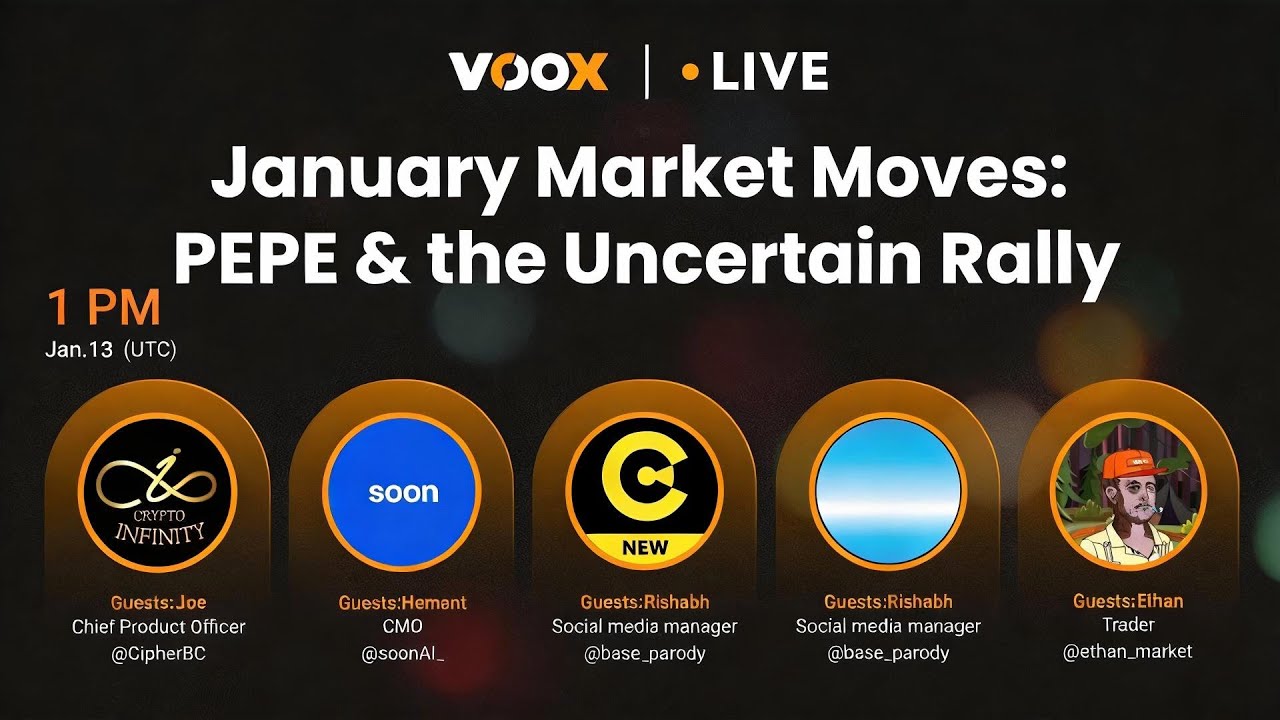 VOOX Exchange AMA Recap: The 2026 Crypto Playbook is Here