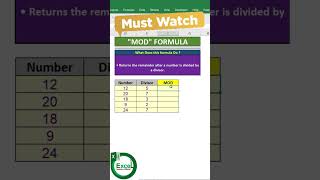MOD Formula in Excel #excel #shortsfeed #shortsviral #exceltutorial