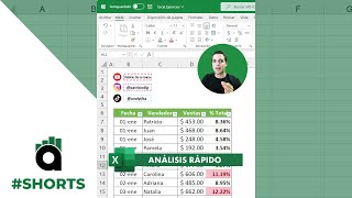 ANÁLISIS RÁPIDO en #Excel | #Shorts