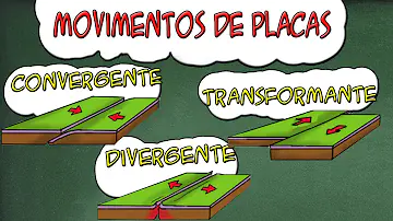 O que acontece com as placas no limite transformantes?