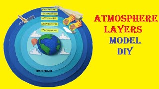 atmosphere layers model making  | diy | 5 layers | science model | craftpiller  | still model