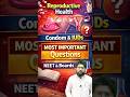 Reproductive Health | Condom & IUDs | MOST IMPORTANT Questions | NEET & BoardsPart 05