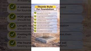 👍 Thumbrules for foundation #civilengineering #construction #foundation