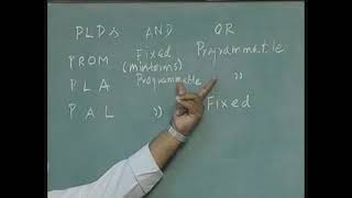 ⁣Lecture 4 - Programmable Array Logic