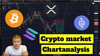 ETH / BTC / LINK / SOL / XRP / - Elliottwave Chartanalysis