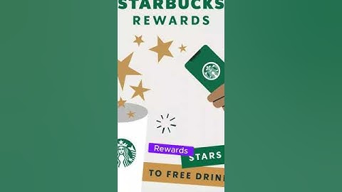 Starbucks   Expanding Product Lines and Loyalty  Programs