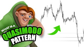 The Quasimodo Trading Strategy | Strategy of the Week Tim Black #20 | Trading Strategy Guides screenshot 4