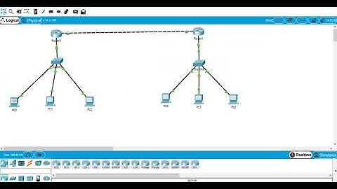CCNA LAB 11 : Configure IPV6 & RIPng (Cisco Packet Tracer - Tutorial Video)