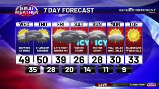 Celebrity Live Weather Update Net Worth