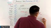 Fizik F4 Matematik Part 3 Cara Mudah Menukar Unit Unit Conversion Cikgu Hashim Youtube