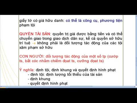 Video Phần 1- Các Tội Xâm Phạm Sở Hữu - Đại học Hóa - Tp. Hồ... - YouTube
