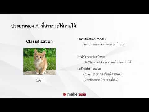 Get Started with KidBright x CorgiDude : Lesson 2