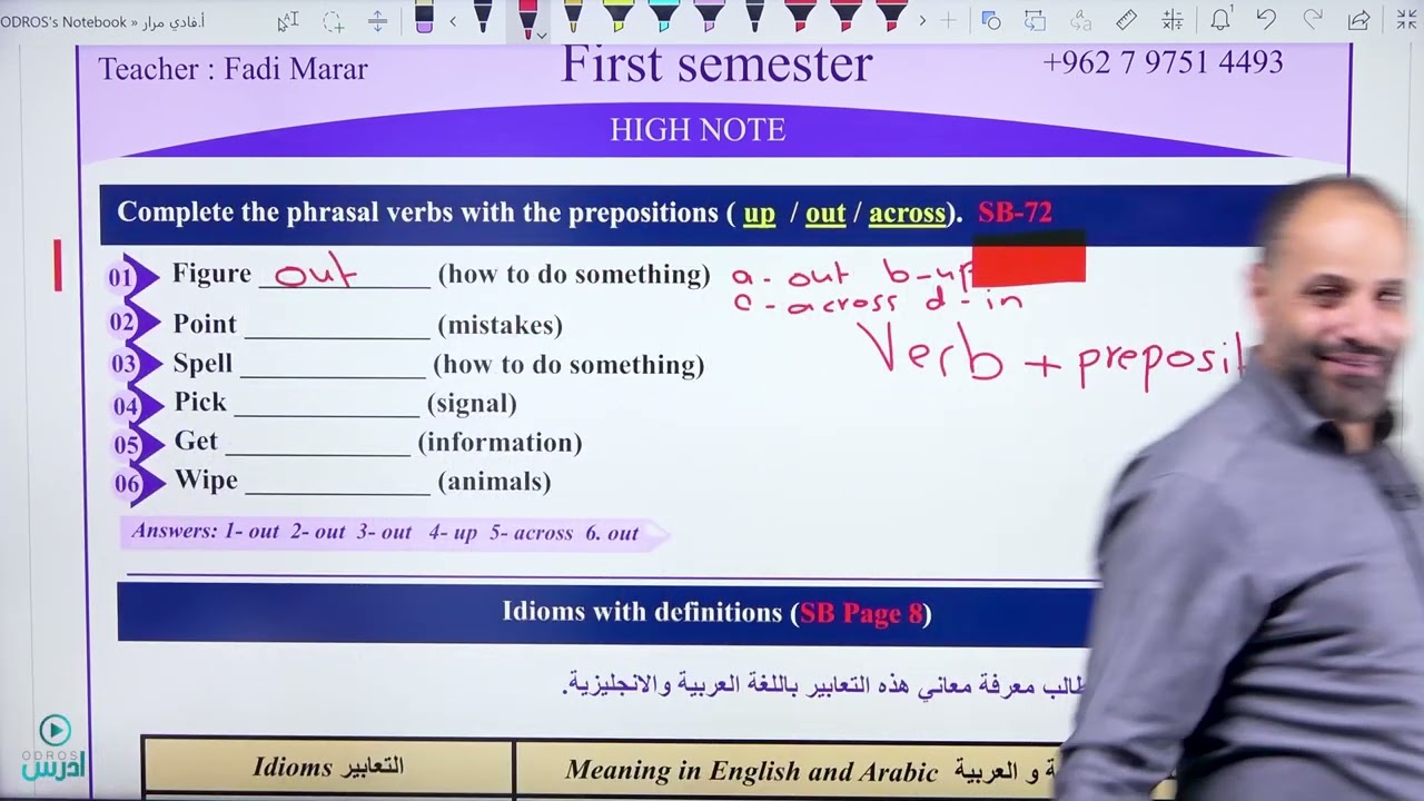 phrasal verbs  2   معاني جيل 2009