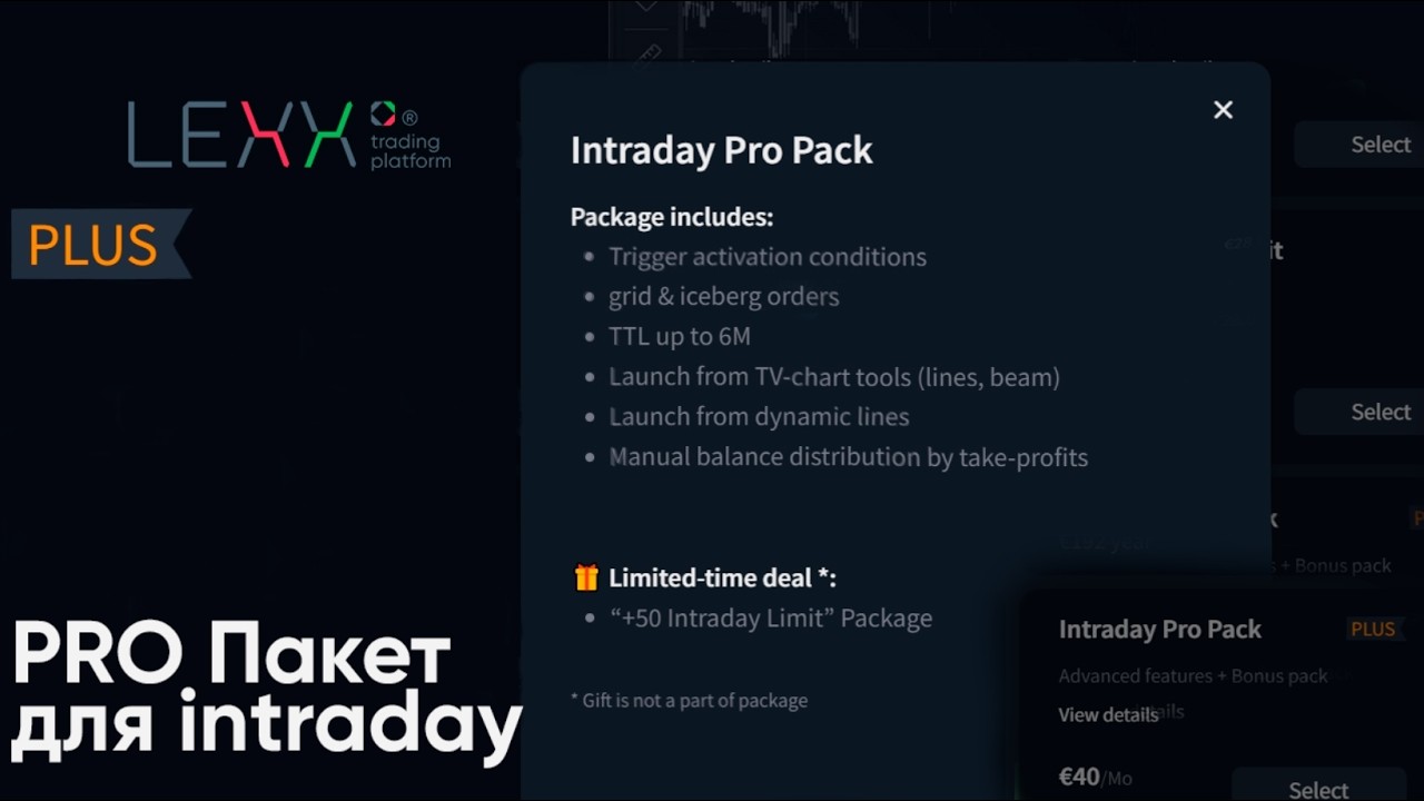 Обзор PRO-пакета для стратегии Intraday