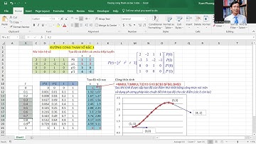 Nội suy và vẽ đường cong tham số bậc 3 (sử dụng Excel)