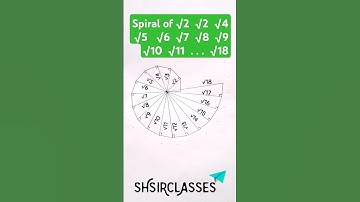 Can Drawing a Spiral of Square Root Actually Improve Your MATH Skills? #shorts #viralshort