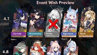 NEW UPDATE! NO FURINA RERUN! NAVIA AND WRIOTHESLEY IN 4.7 + WELKIN GIVEAWAY - Genshin Impact