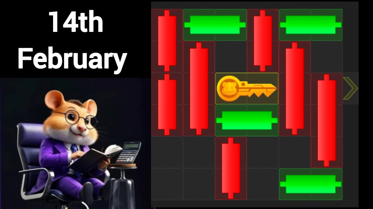 14th February Hamster Kombat Daily Mini-Game Puzzle Solved Today 
