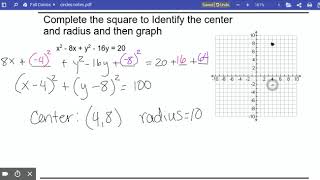 Conic Sections Circles Notes
