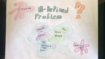 M4 Ill-Defined Problem