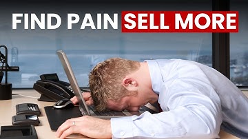 How to Find Pain Points for Customers